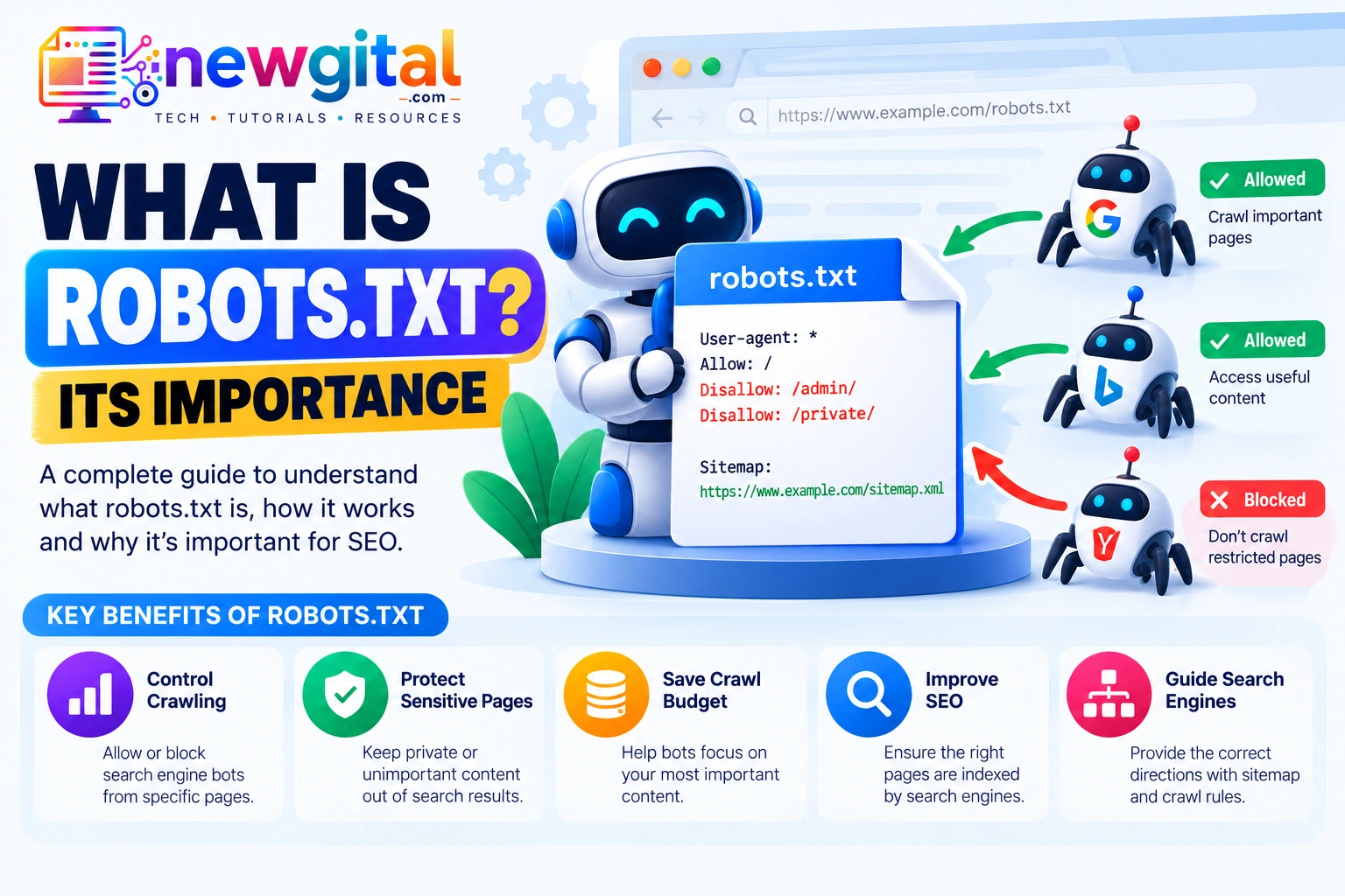 What is robots.txt & It's importance... what is robots txt its importance featured image
